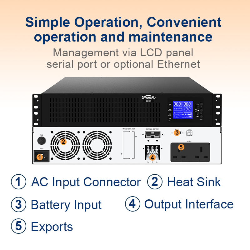 UPS de litio de montaje en rac - Surge Protector Rack reseña y precio